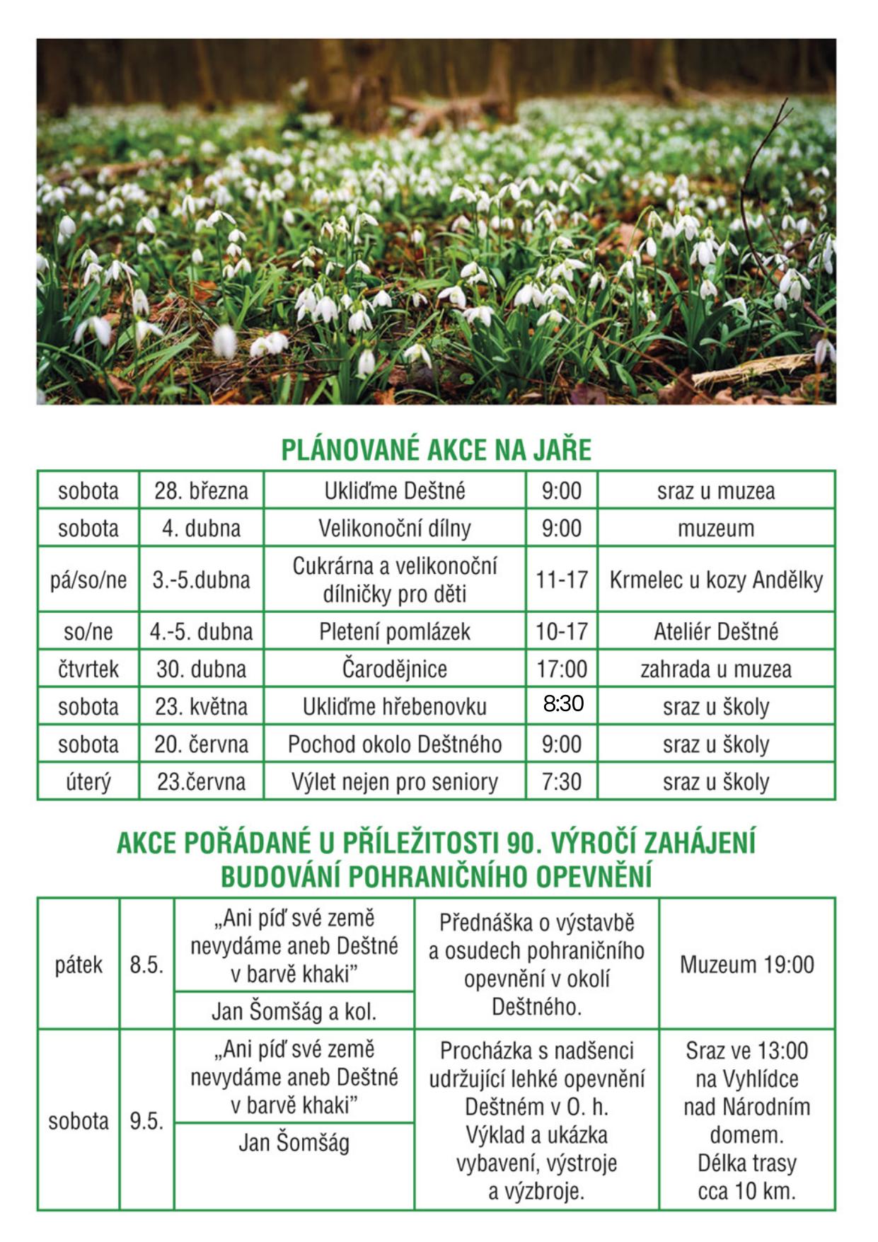 Plánované akce na jaře 2026