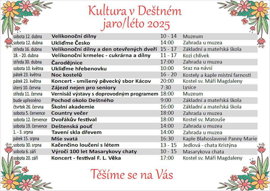 Kultura v Deštném jaro/léto 2025